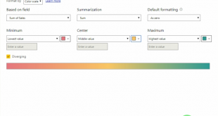 conditional formatting