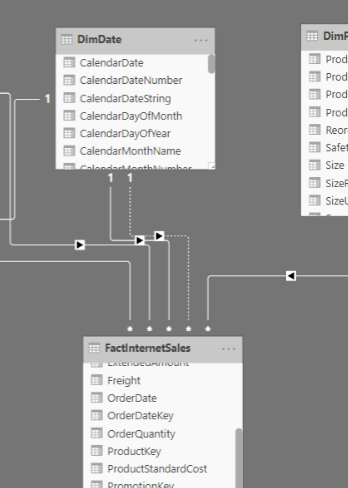 inactive relationship
